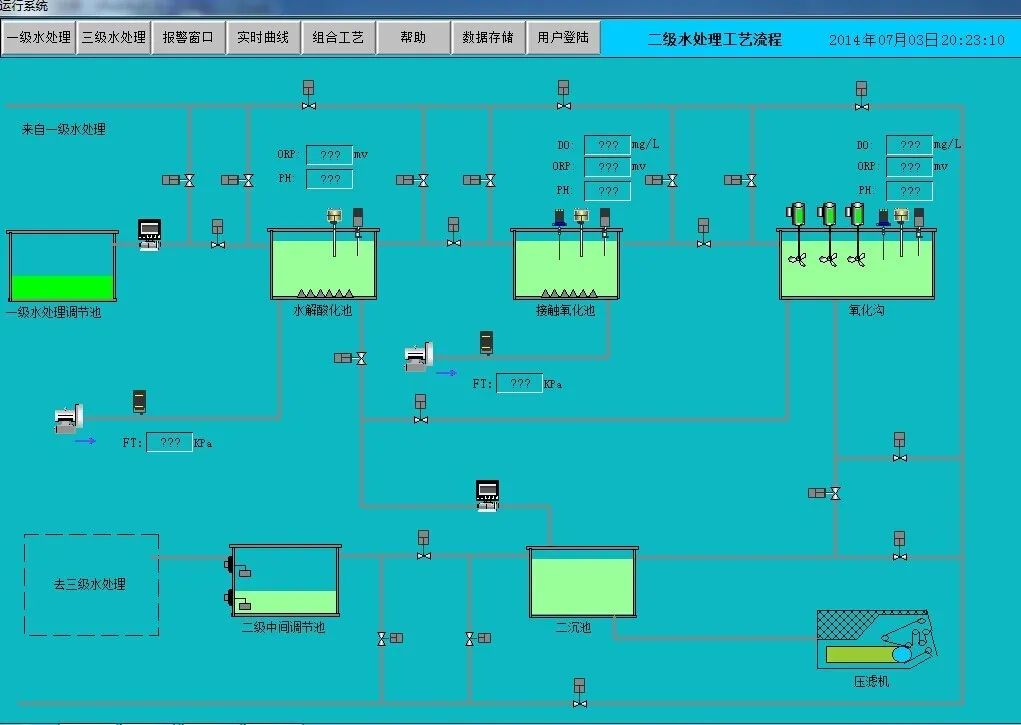 環?？萍计ㄖ苹≡囍性嚾绾沃Νh保新技術推向市場？-