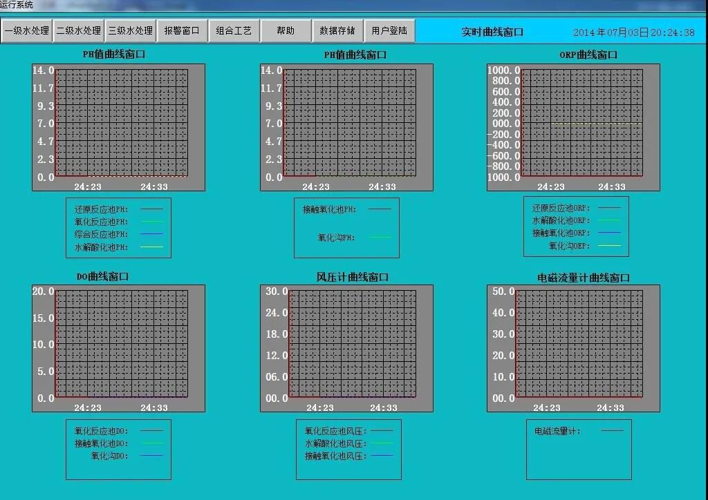 環?？萍计ㄖ苹≡囍性嚾绾沃Νh保新技術推向市場？-