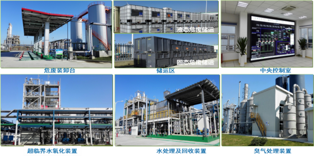 環(huán)保科技篇?環(huán)保“黑科技”助力有機(jī)廢水處理技術(shù)規(guī)范化- 環(huán)保科技篇?環(huán)保“黑科技”助力有機(jī)廢水處理技術(shù)規(guī)范化-