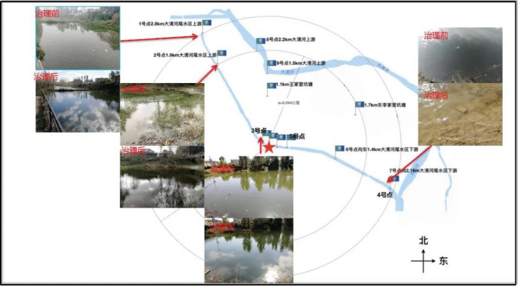 環(huán)保科技篇?治水先治泥？不，我們泥水共治！-