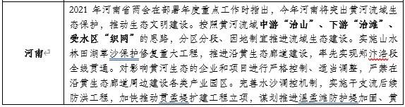 山東布局黃河生態保護:開工93個項目,總投資427億元!- 山東布局黃河生態保護:開工93個項目,總投資427億元!-