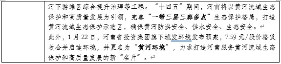 山東布局黃河生態保護:開工93個項目,總投資427億元!- 山東布局黃河生態保護:開工93個項目,總投資427億元!-