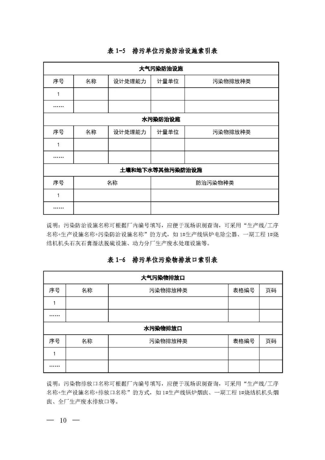 新舊對(duì)比!環(huán)境部發(fā)新版《排污許可證(副本)格式》- 新舊對(duì)比!環(huán)境部發(fā)新版《排污許可證(副本)格式》-