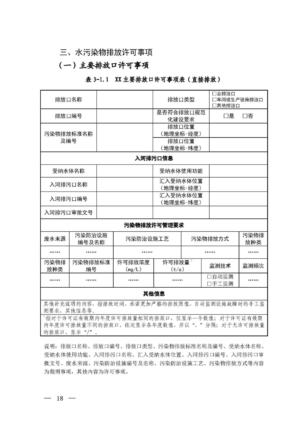 新舊對(duì)比!環(huán)境部發(fā)新版《排污許可證(副本)格式》- 新舊對(duì)比!環(huán)境部發(fā)新版《排污許可證(副本)格式》-