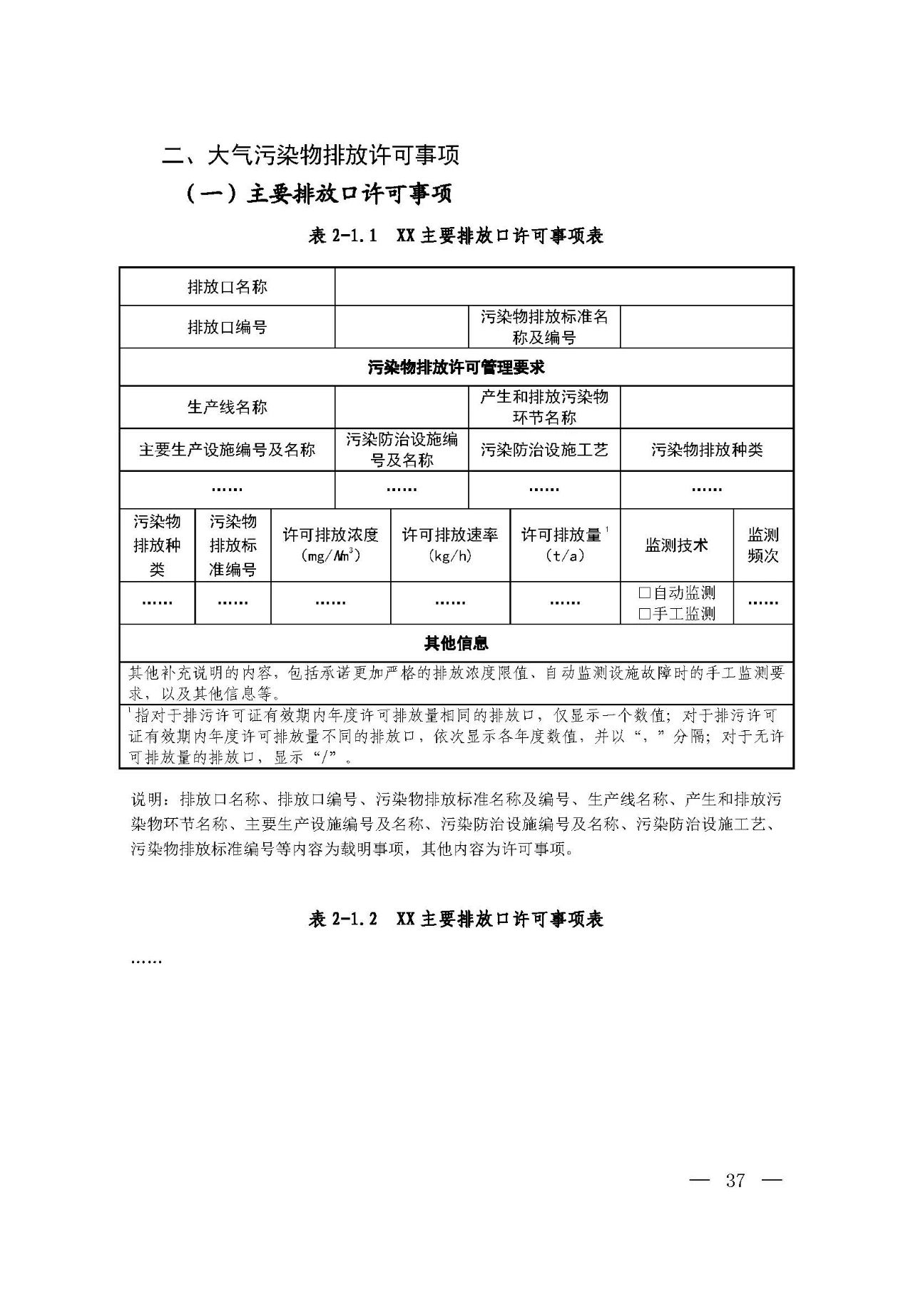新舊對(duì)比!環(huán)境部發(fā)新版《排污許可證(副本)格式》- 新舊對(duì)比!環(huán)境部發(fā)新版《排污許可證(副本)格式》-