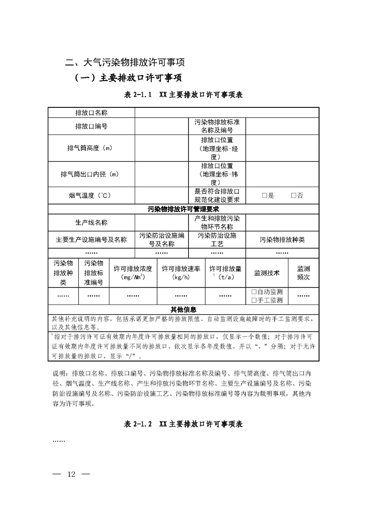新舊對(duì)比!環(huán)境部發(fā)新版《排污許可證(副本)格式》- 新舊對(duì)比!環(huán)境部發(fā)新版《排污許可證(副本)格式》-