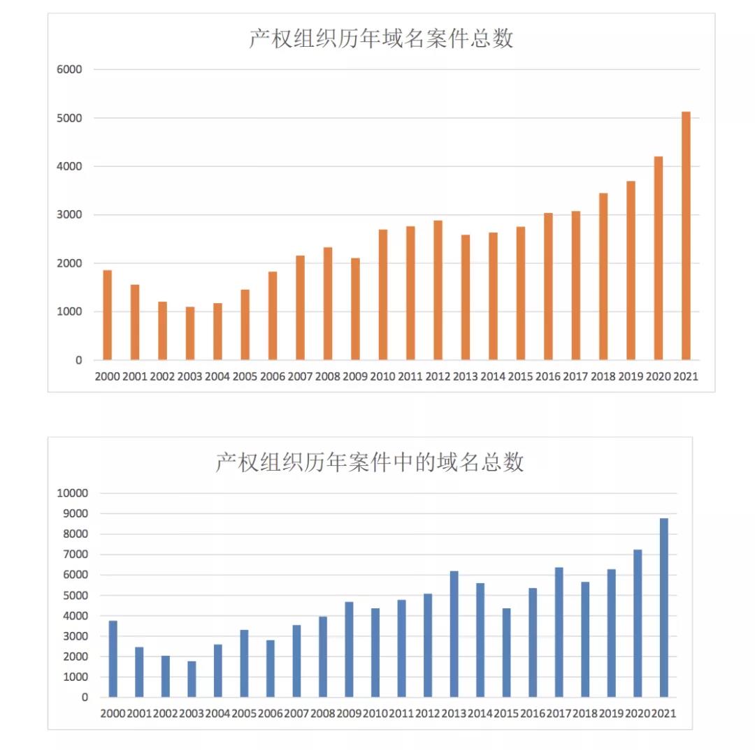 2022年環境執法專項檢查，上海的企業做好準備了嗎？-