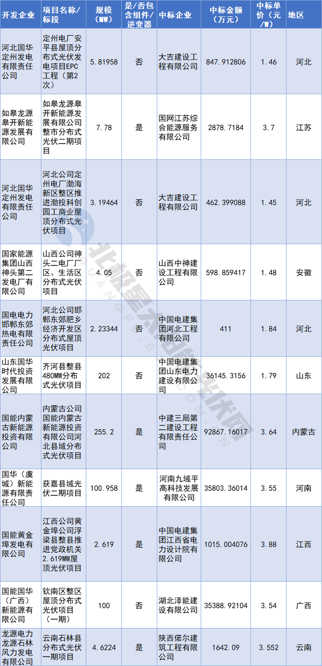 海洋塑料污染管控關鍵點在哪，下一步重心何在？