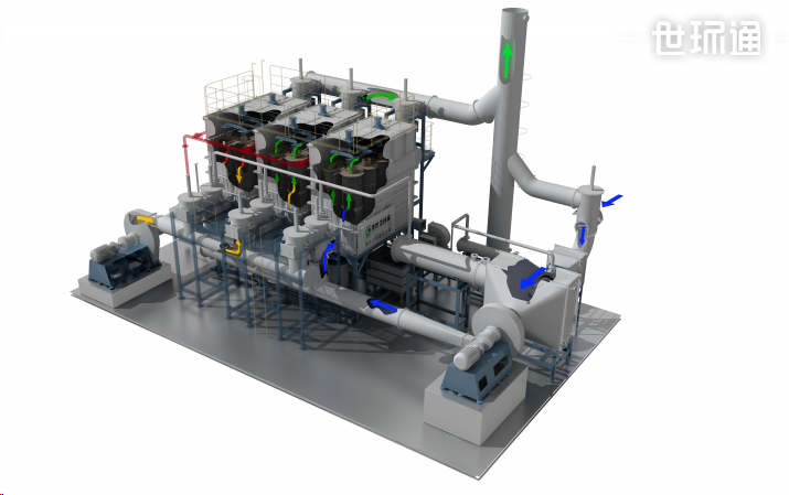 中國環保展|4個經典案例！揭秘華世潔如何通過污染治理幫助客戶每年最高節省1000萬！-