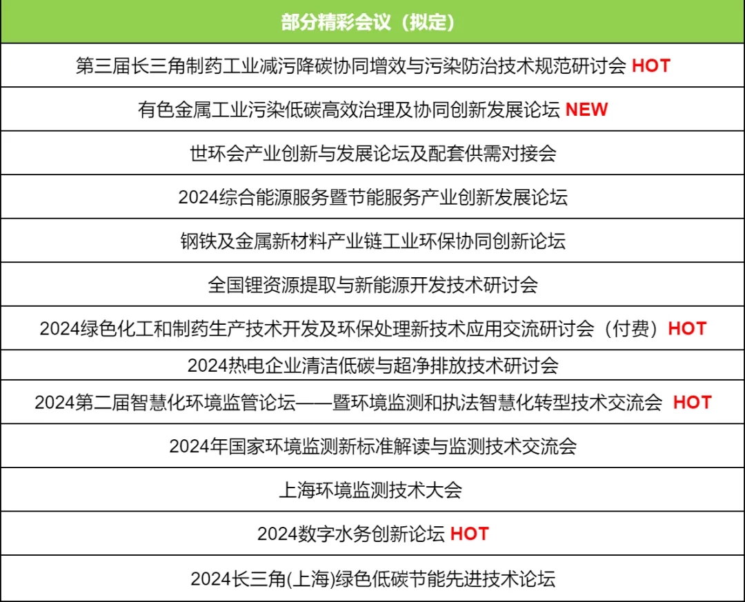 上海環保展|引領環保新風向，上海國際環保展預登記全面開啟！-