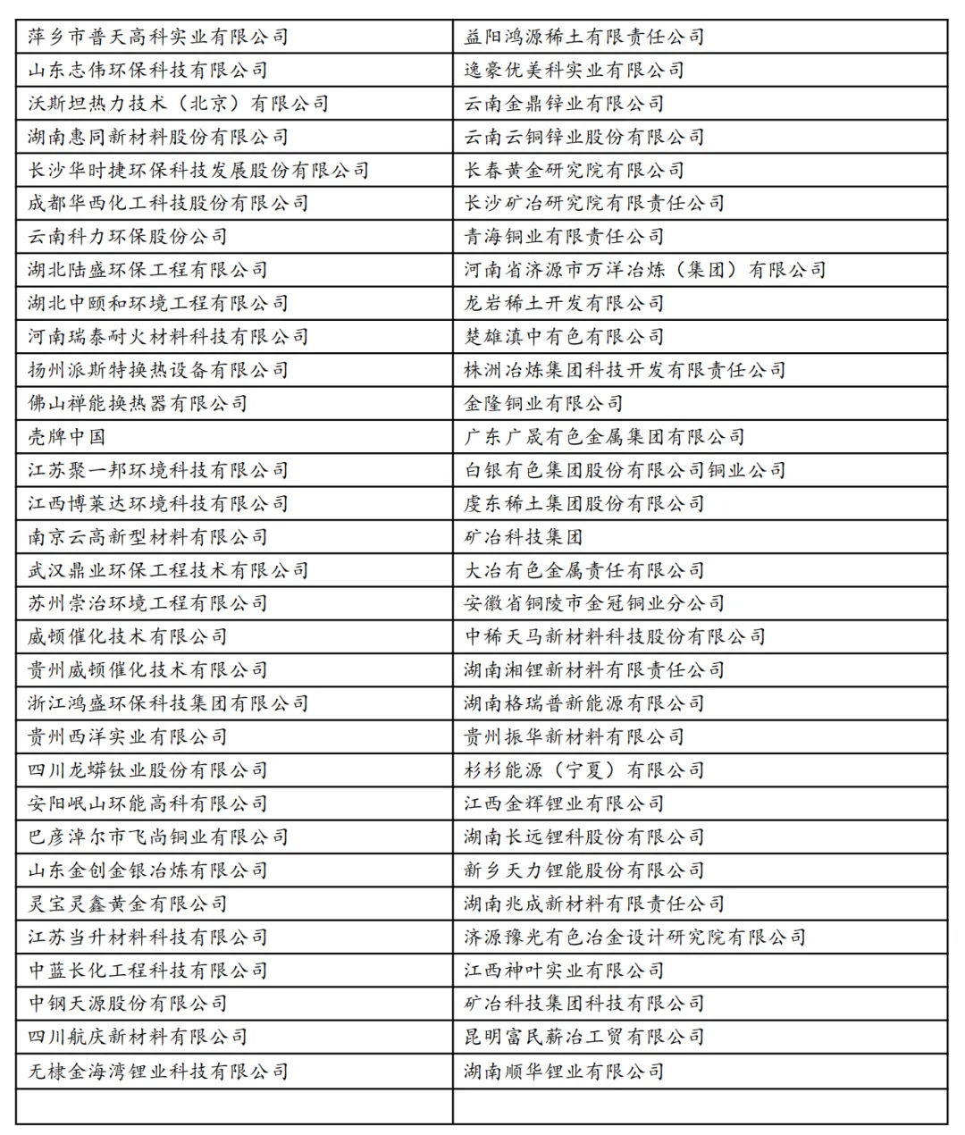 關于召開“有色金屬工業污染低碳高效治理及協同創新發展論壇”的邀請函-